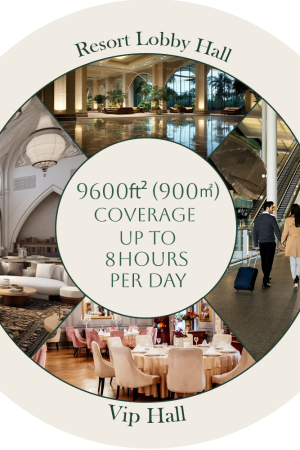 Aroma Trick 1500 Eco + bundle