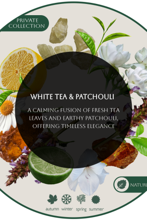 White Tea & Patchouli For Business
